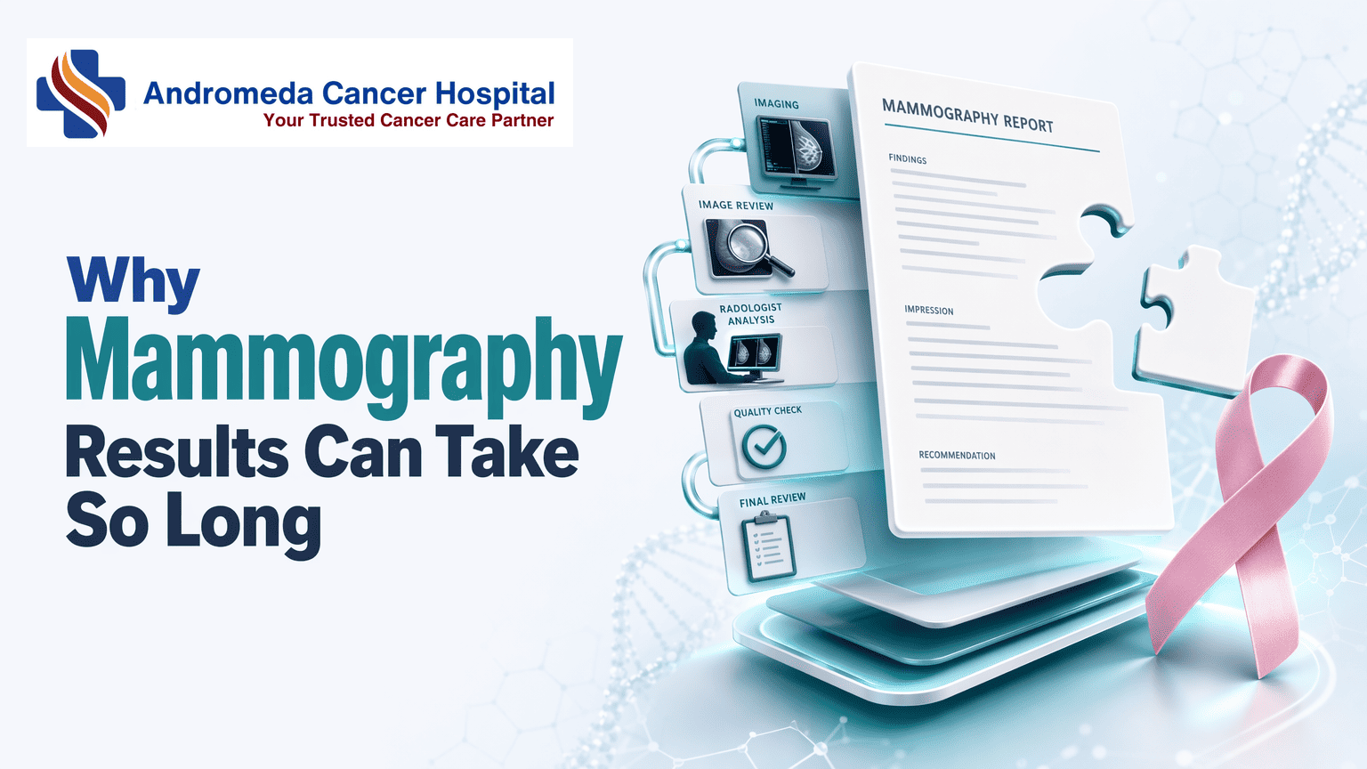 Why Mammography Results Can Take So Long
