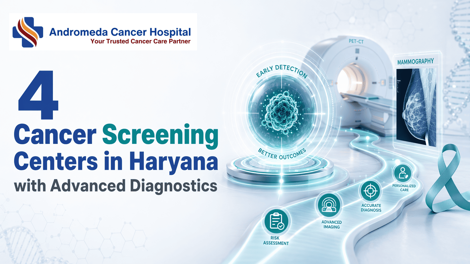 4 Cancer Screening Centers in Haryana with Advanced Diagnostics