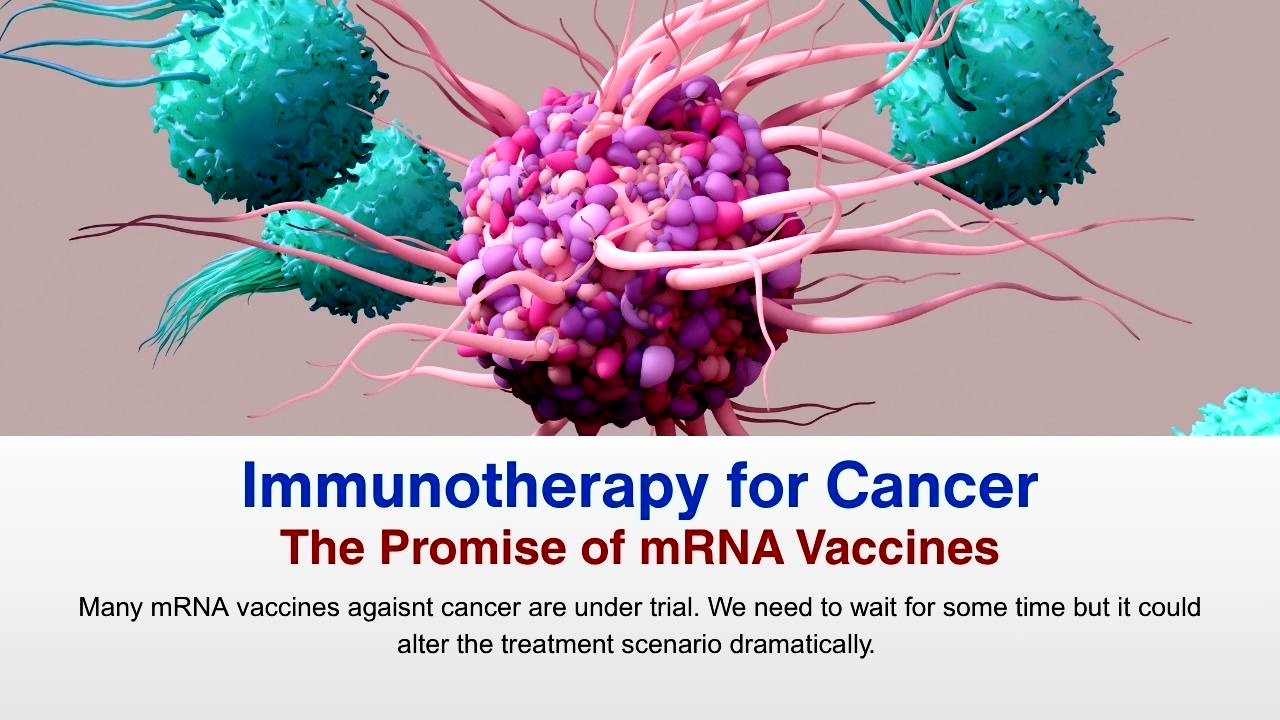 Immune Therapy in Cancer: mRNA Vaccines.....