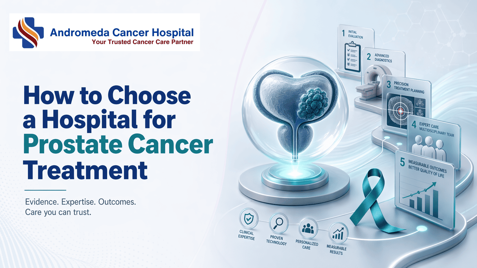 How to Choose a Hospital for Prostate Cancer Treatment