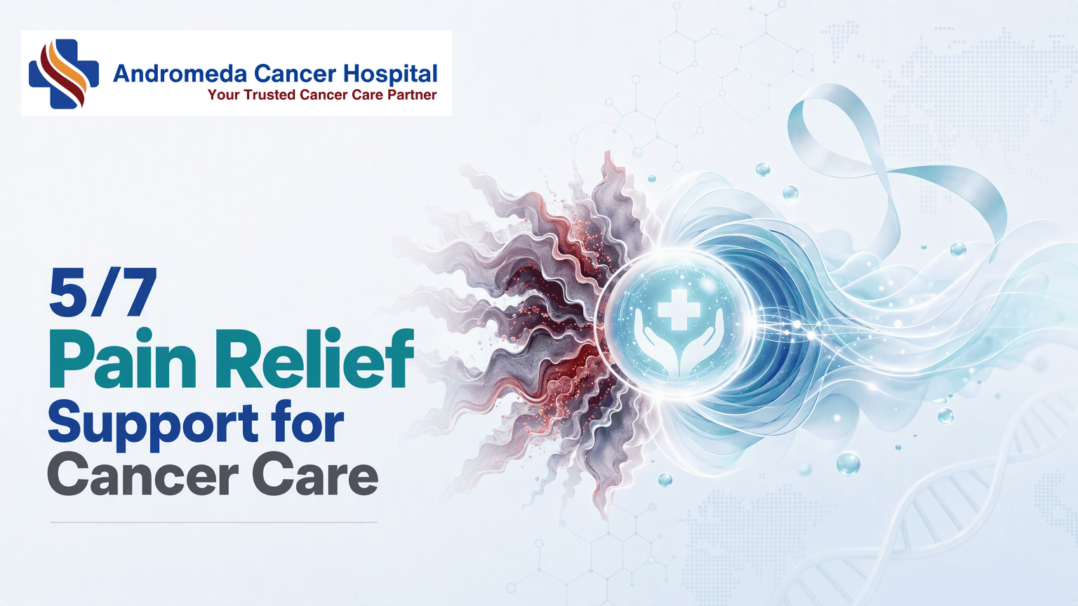 24*7 Pain Relief Support for Cancer Care