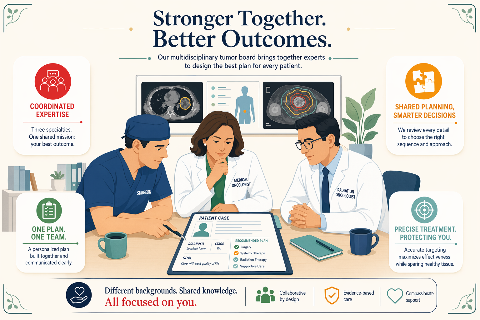 Illustration for: Multidisciplinary Care: Why Team Composition Matters