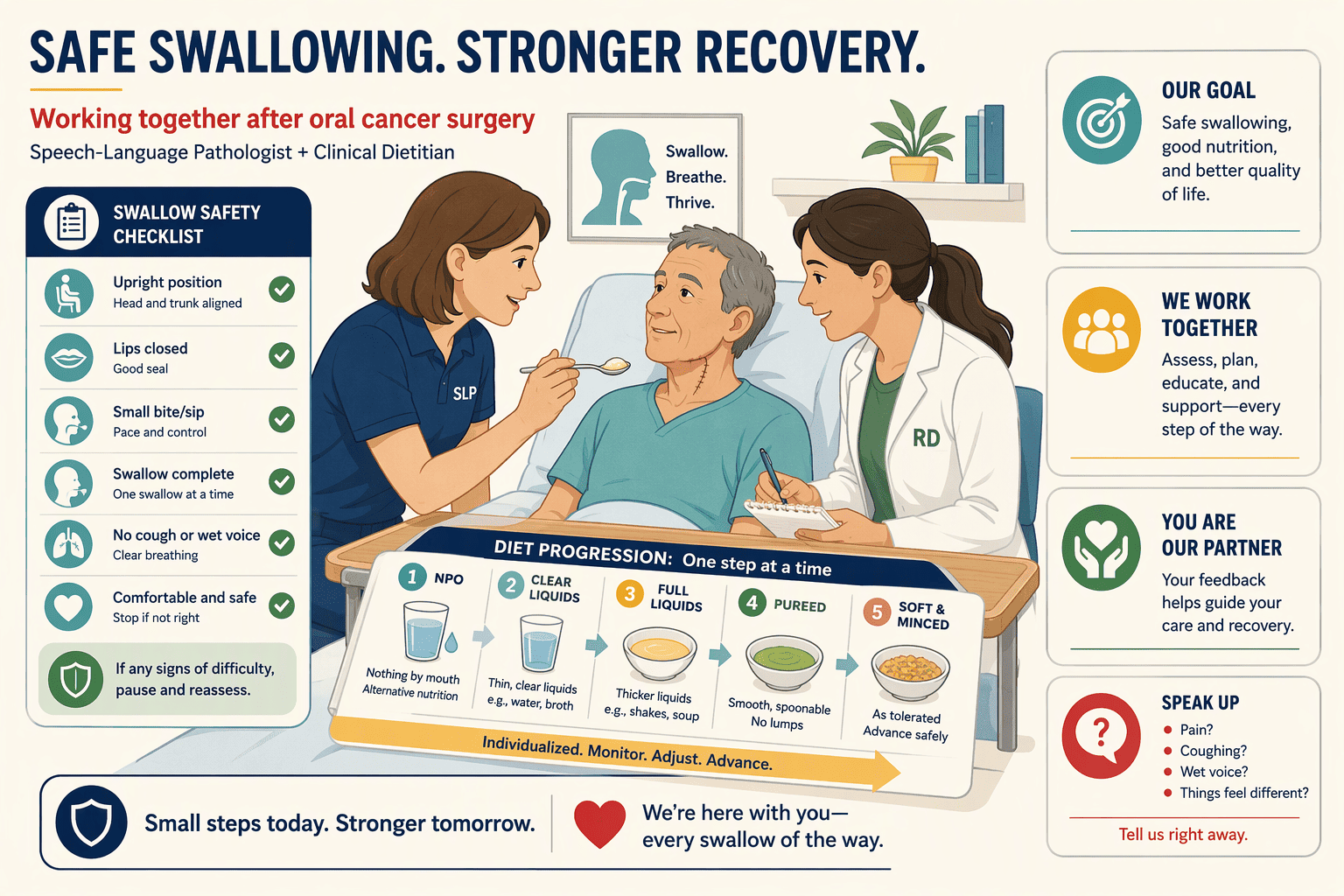 Illustration for Step 5: Begin Early and Aggressive Rehabilitative Support