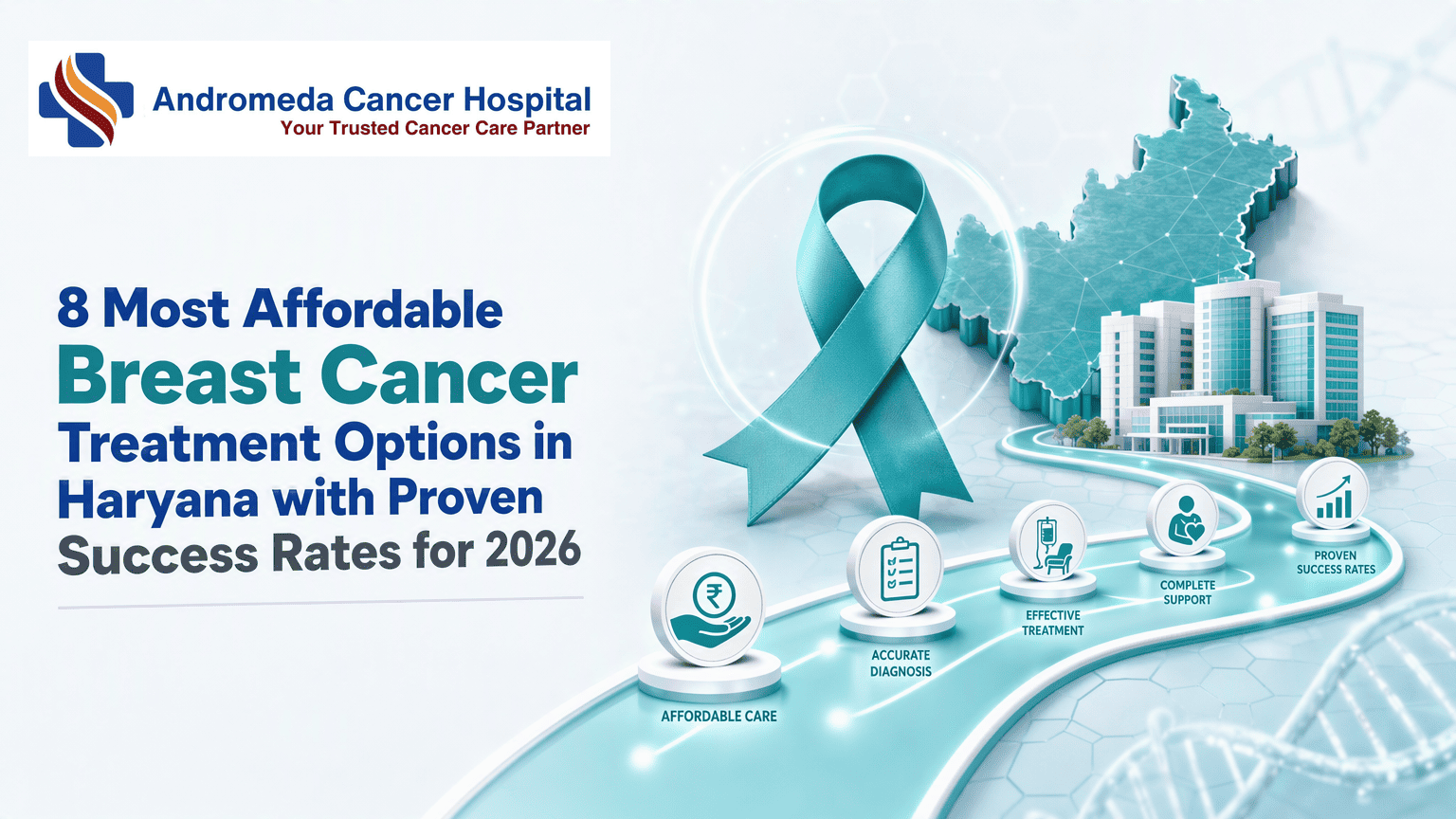 8 Most Affordable Breast Cancer Treatment Options in Haryana