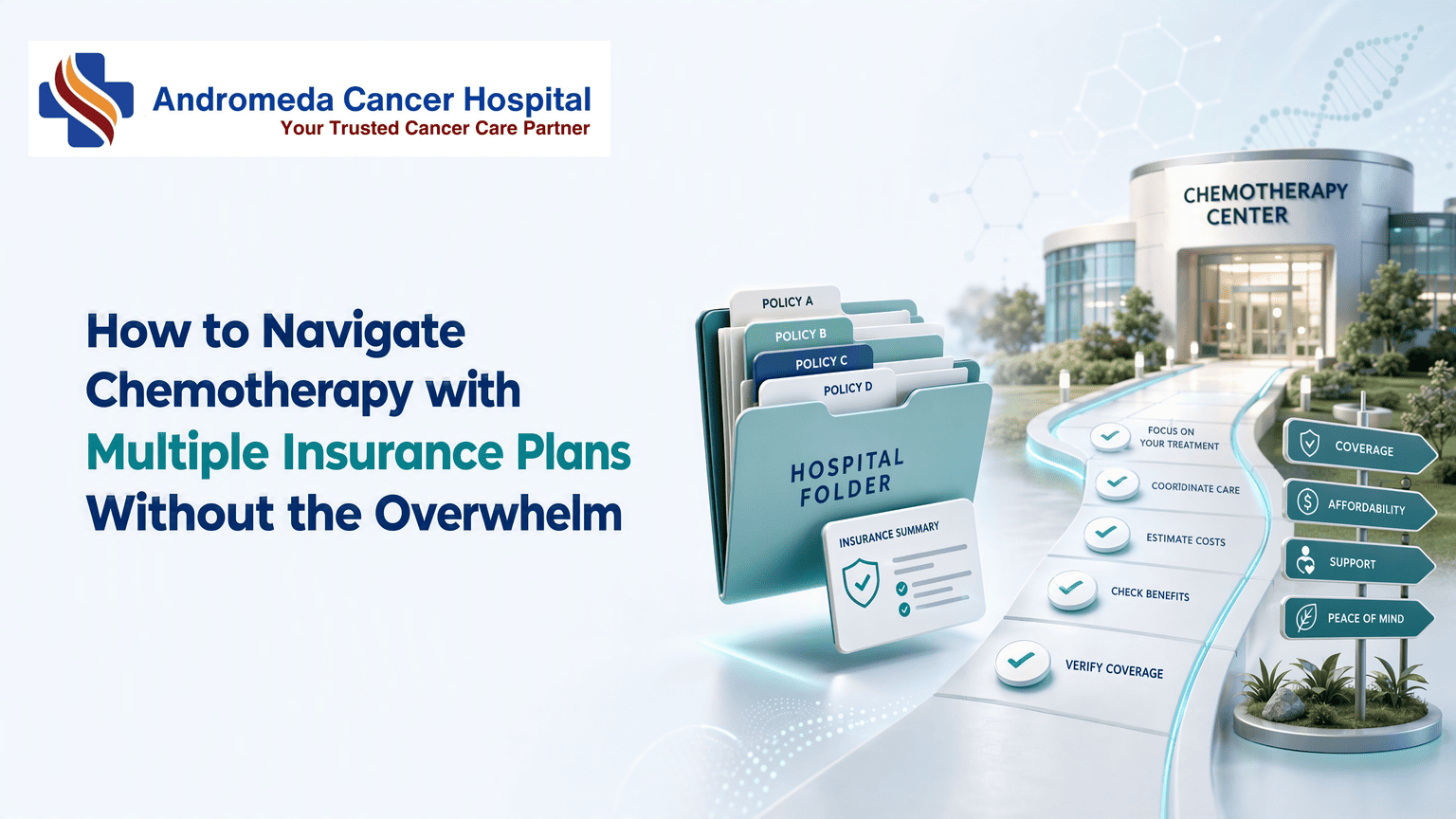 Finding Chemotherapy Centers That Accept Multiple Insurance Plans: A Step-by-Step Guide